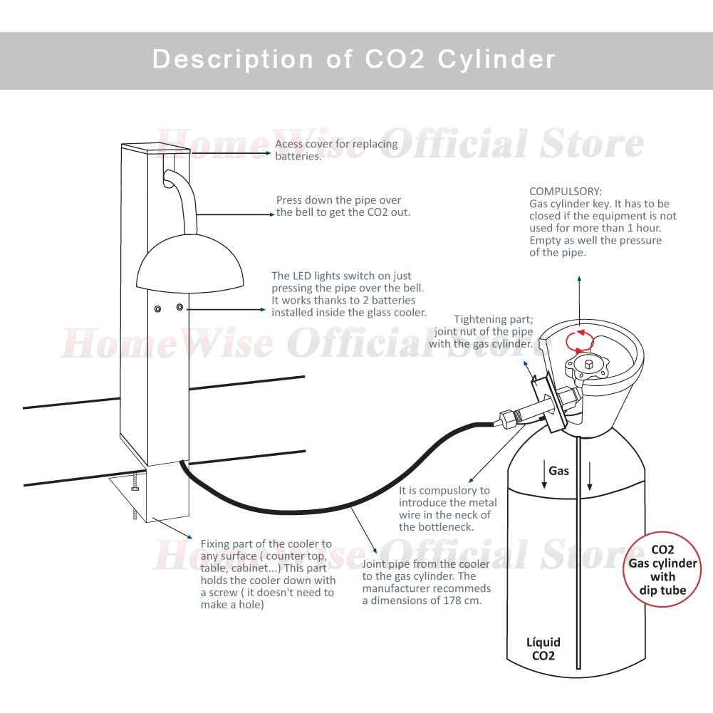 LX Glass Chiller CO2 Glass Fro - Wine Beer Mix Drink recension och pris